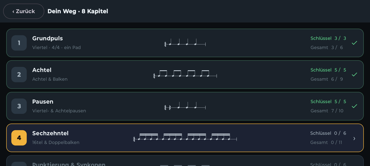 Learning path with chapter progress and mini-notation